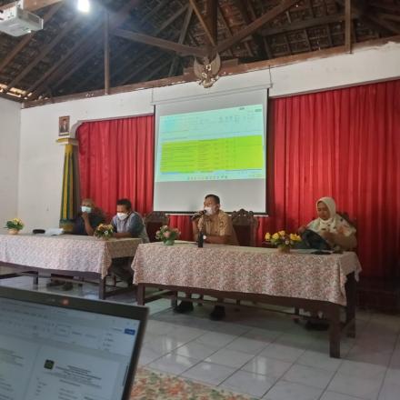Musyawarah Penentuan Titik Lokasi Pemb P3TGAI 2022